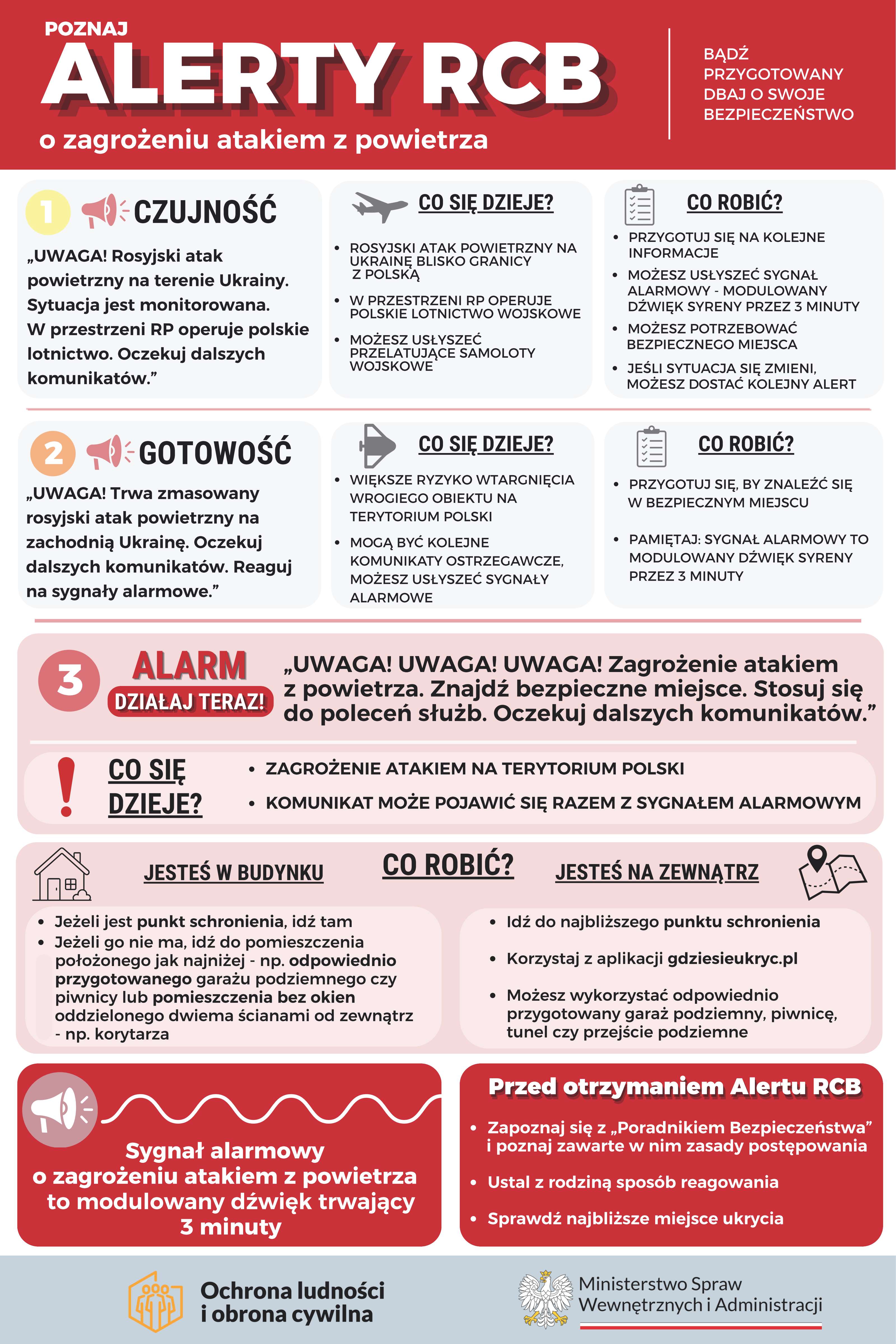 pl1